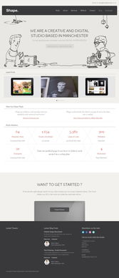 英国曼彻斯特电子商务网站设计与网页开发指南