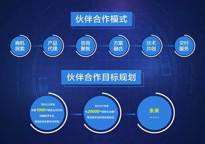 数智赋能 中国智造升级版生态中的科技咨询服务新范式