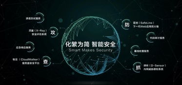 长亭科技全线产品跃升IPv6防护壁垒，开启科技咨询新篇章